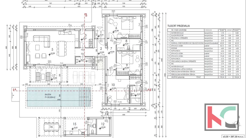 Istria, Svetvinčenat, land 760m2 with building permit and project, #sale